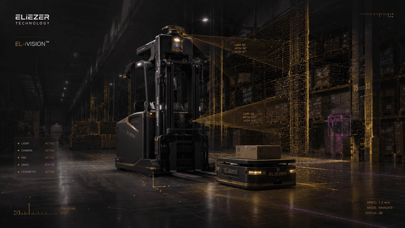Warehouse aisle reconstructed as geometry, with racking and pallets resolved as structure rather than as pixels.