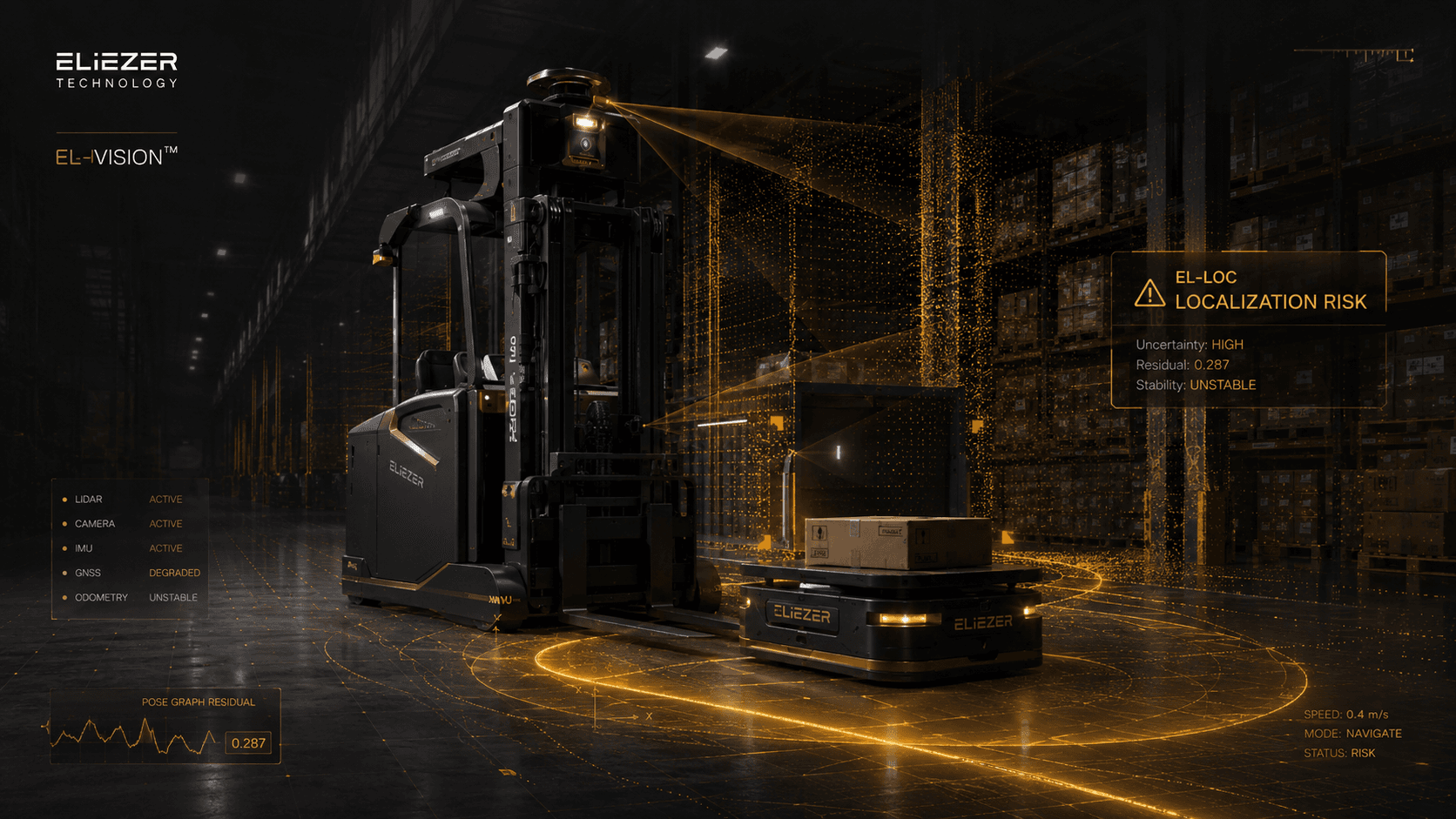 Warehouse fleet with a localization-quality readout flagging a degraded-pose condition.